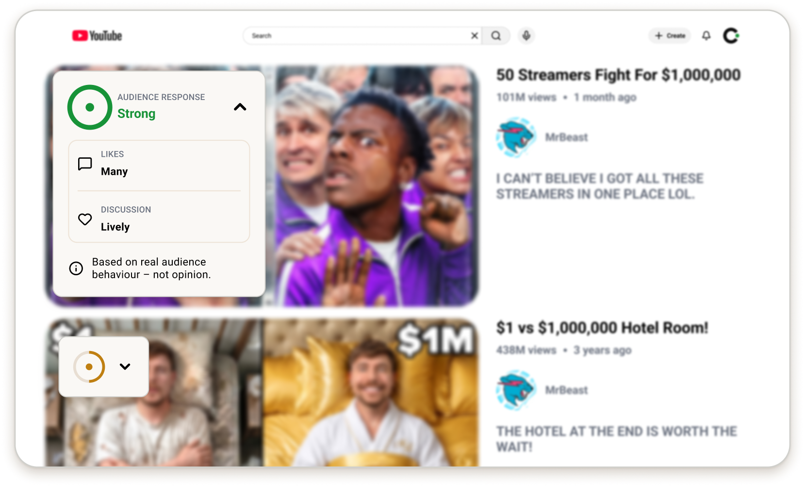 An expanded CrowdRead audience response signal on a YouTube search result.